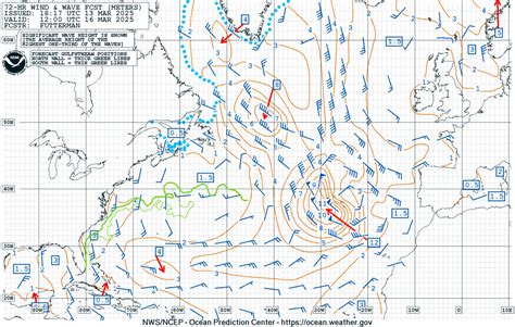 Wind, waves, weather & tide forecast .